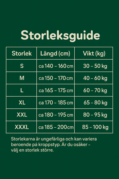 Rakrygg Balance™ - För en smärtfri och självsäker hållning