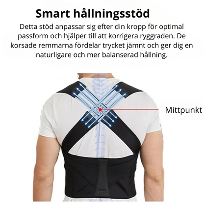 Rakrygg Balance™ - För en smärtfri och självsäker hållning